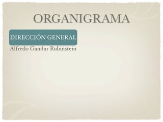 ORGANIGRAMA
DIRECCIÓN GENERAL
Alfredo Gandur Rubinstein
 
