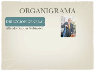 ORGANIGRAMA
DIRECCIÓN GENERAL
Alfredo Gandur Rubinstein
 