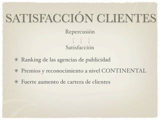 SATISFACCIÓN CLIENTES
                    Repercusión

                    Satisfacción

  Ranking de las agencias de publ...