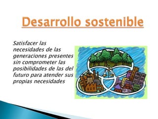 Satisfacer las
necesidades de las
generaciones presentes
sin comprometer las
posibilidades de las del
futuro para atender sus
propias necesidades
 