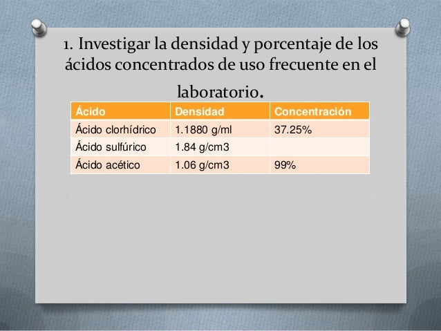 Practica 1