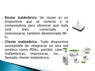 



Router inalámbrico. Un router es un
dispositivo que se conecta a la
computadora para observar que todo
esté
bien
conectado
y
comunicarse, también denominado WiFi.
Cliente inalámbrico. Todo dispositivo
susceptible de integrarse en una red
wireless como PDAs, portátil, cámaras
inalámbricas, impresoras, etc., es
llamado cliente inalámbrico.

 