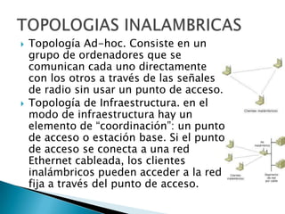 



Topología Ad-hoc. Consiste en un
grupo de ordenadores que se
comunican cada uno directamente
con los otros a través de las señales
de radio sin usar un punto de acceso.
Topología de Infraestructura. en el
modo de infraestructura hay un
elemento de “coordinación”: un punto
de acceso o estación base. Si el punto
de acceso se conecta a una red
Ethernet cableada, los clientes
inalámbricos pueden acceder a la red
fija a través del punto de acceso.

 