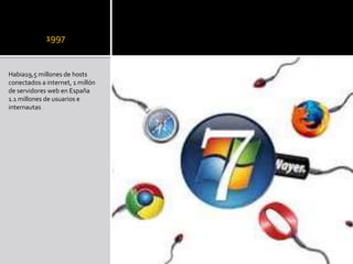 1997
Habia19,5 millones de hosts
conectados a internet, 1 millón
de servidores web en España
1.1 millones de usuarios e
internautas
 