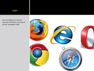 1990
Ya se contaba con mas de
100,000 servidores y se crea el
primer navegador web
 