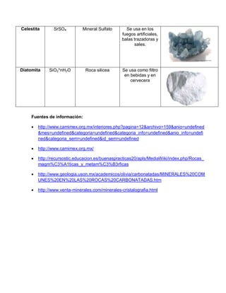 Celestita SrSO4 Mineral Sulfato Se usa en los 
fuegos artificiales, 
balas trazadoras y 
sales. 
Diatomita SiO2*nH2O Roca silicea Se usa como filtro 
en bebidas y en 
cervecera 
Fuentes de información: 
 http://www.camimex.org.mx/interiores.php?pagina=12&archivo=159&anio=undefined 
&mes=undefined&categoria=undefined&categoria_info=undefined&anio_info=undefi 
ned&categoria_sem=undefined&id_sem=undefined 
 http://www.camimex.org.mx/ 
 http://recursostic.educacion.es/buenaspracticas20/apls/MediaWiki/index.php/Rocas_ 
magm%C3%A1ticas_y_metam%C3%B3rficas 
 http://www.geologia.uson.mx/academicos/olivia/carbonatadas/MINERALES%20COM 
UNES%20EN%20LAS%20ROCAS%20CARBONATADAS.htm 
 http://www.venta-minerales.com/minerales-cristalografia.html 
 