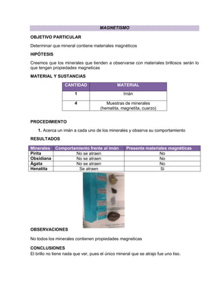 MAGNETISMO 
OBJETIVO PARTICULAR 
Determinar que mineral contiene materiales magnéticos 
HIPÓTESIS 
Creemos que los minerales que tienden a observarse con materiales brillosos serán lo 
que tengan propiedades magneticas 
MATERIAL Y SUSTANCIAS 
CANTIDAD MATERIAL 
1 Imán 
4 Muestras de minerales 
(hematita, magnetita, cuarzo) 
PROCEDIMIENTO 
1. Acerca un imán a cada uno de los minerales y observa su comportamiento 
RESULTADOS 
Minerales Comportamiento frente al imán Presenta materiales magnéticas 
Pirita No se atraen No 
Obsidiana No se atraen No 
Ágata No se atraen No 
Henatita Se atraen Si 
OBSERVACIONES 
No todos los minerales contienen propiedades magneticas 
CONCLUSIONES 
El brillo no tiene nada que ver, pues el único mineral que se atrajo fue uno liso. 
 