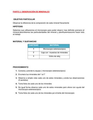 PARTE 2. OBSERVACIÓN DE MINERALES 
OBJETIVO PARTICULAR 
Observar la diferencia de la composición de cada mineral físicamente 
HIPÓTESIS 
Sabemos que utilisaremos el microscopio para poder observr mas definida ycercano el 
mineral,describiemos las particularidades del mineral y planificaremoscomo hacer todo 
el trabajo 
MATERIAL Y SUSTANCIAS 
CANTIDAD MATERIAL 
1 Microscopio estereoscópico 
7 Caja con muestras de minerales 
1 Vidrio de reloj 
PROCEDIMIENTO 
1. Conecta y prende tu equipo ( microscopio estereoscópico) 
2. Enumera tus minerales del 1 al 7 
3. Observa a simple vista cada uno de estos minerales y anota tus observaciones 
(5 sentidos) 
4. Toma fotos de cada uno de los minerales 
5. De igual forma observa cada uno de estos minerales pero ahora con ayuda del 
microscopio estereoscópico 
6. Toma fotos de cada uno de los minerales por el lente del microscopio 
 