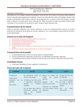 ESCUELA DE EDUCACIÓN FÍSICA Y DEPORTES 
MANUAL DE PRÁCTICAS Y EJERCICIOS. 
Microsoft Office Ver. 2010 
Word – Excel – Power Point 
Asignatura.- Computación I 
Autor: Lic. Edgar Lawrence Cussin Delgado Página 5 
de batida hay una tablilla cubierta de plastilina, hacia el foso. En la arena, los jueces miden desde la marca más retrasada dejada por el saltador, incluso si se trata de una mano o la espalda. Ningún salto puede considerarse como record u oficial si se ha logrado con un viento a favor de 2m/seg., aunque esto no afecte a la clasificación de la competición. Gana la prueba el atleta que logre el salto válido más largo. Si hay empate, el vencedor es quien tenga el mejor segundo salto. 
Características de los atletas 
Todos los grandes saltadores son buenos velocistas, lo que no necesariamente ocurre a la inversa. Además, los saltadores de longitud son fuertes, explosivos, con una excelente capacidad de impulso y buena elasticidad. 
Errores en el salto de longitud 
 Hacer pasitos al acercarse a la tabla o realizar una carrera lenta. 
 Mirar la tabla en el momento de la batida. 
 Poca elevación de la pierna libre en la batida. 
 Desequilibrarse en la acción de vuelo. 
 No subir las piernas en la recogida. 
 Caer sentado, llevando la espalda atrás, apoyándose con una mano por detrás o aterrizando con los pies a diferentes niveles. 
 Describir en el aire una parábola demasiado alta en perjuicio de la longitud. 
Características de la prueba 
 Es ideal disponer de un foso con arena, pero no imprescindible. 
 Es muy importante la velocidad y la técnica. Los saltadores son grandes velocistas. 
 Los saltadores buenos tienen medida la carrera para evitar frenar la velocidad antes del salto. 
Cualidades físicas 
 Velocidad, flexibilidad, fuerza, agilidad y coordinación 
Fases del salto de Longitud CARRERA BATIDA VUELO CAÍDA Progresiva. Velocidad máxima en la batida. 40 metros. El penúltimo paso ha de ser más largo. El último es el más corto y explosivo, intentado ajustar lo máximo posible. No se tiene que ajustar haciendo pasitos, ya que se pierde velocidad. Elevar la rodilla del vuelo (se gana altura). Igualar las dos piernas en el aire. Arquear la espalda con los brazos hacia delante. Caída encima de los talones. Las manos hacia los pies y flexión de piernas en la caída. Ojo, no caer hacia tras.  