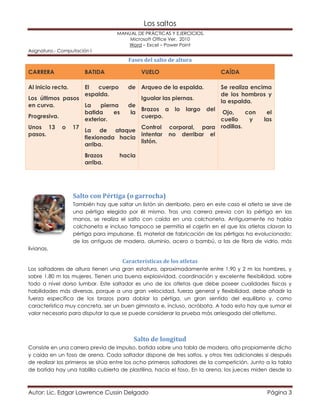 Los saltos 
MANUAL DE PRÁCTICAS Y EJERCICIOS. 
Microsoft Office Ver. 2010 
Word – Excel – Power Point 
Asignatura.- Computación I 
Fases del salto de altura 
CARRERA BATIDA VUELO CAÍDA 
Al inicio recta. 
Los últimos pasos 
en curva. 
Progresiva. 
Unos 13 o 17 
pasos. 
El cuerpo de 
espalda. 
La pierna de 
batida es la 
exterior. 
La de ataque 
flexionada hacia 
arriba. 
Brazos hacia 
arriba. 
Arqueo de la espalda. 
Igualar las piernas. 
Brazos a lo largo del 
cuerpo. 
Control corporal, para 
intentar no derribar el 
listón. 
Se realiza encima 
de los hombros y 
la espalda. 
Ojo, con el 
cuello y las 
rodillas. 
Salto con Pértiga (o garrocha) 
También hay que saltar un listón sin derribarlo, pero en este caso el atleta se sirve de 
una pértiga elegida por él mismo. Tras una carrera previa con la pértiga en las 
manos, se realiza el salto con caída en una colchoneta. Antiguamente no había 
colchoneta e incluso tampoco se permitía el cajetín en el que los atletas clavan la 
pértiga para impulsarse. EL material de fabricación de las pértigas ha evolucionado: 
de las antiguas de madera, aluminio, acero o bambú, a las de fibra de vidrio, más 
livianas. 
Características de los atletas 
Los saltadores de altura tienen una gran estatura, aproximadamente entre 1,90 y 2 m los hombres, y 
sobre 1,80 m las mujeres. Tienen una buena explosividad, coordinación y excelente flexibilidad, sobre 
todo a nivel dorso lumbar. Este saltador es uno de los atletas que debe poseer cualidades físicas y 
habilidades más diversas, porque a una gran velocidad, fuerza general y flexibilidad, debe añadir la 
fuerza específica de los brazos para doblar la pértiga, un gran sentido del equilibrio y, como 
característica muy concreta, ser un buen gimnasta e, incluso, acróbata. A todo esto hay que sumar el 
valor necesario para disputar la que se puede considerar la prueba más arriesgada del atletismo. 
Salto de longitud 
Consiste en una carrera previa de impulso, batida sobre una tabla de madera, alto propiamente dicho 
y caída en un foso de arena. Cada saltador dispone de tres saltos, y otros tres adicionales si después 
de realizar los primeros se sitúa entre los ocho primeros saltadores de la competición. Junto a la tabla 
de batida hay una tablilla cubierta de plastilina, hacia el foso. En la arena, los jueces miden desde la 
Autor: Lic. Edgar Lawrence Cussin Delgado Página 3 
 