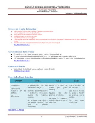 ESCUELA DE EDUCACIÓN FÍSICA Y DEPORTES
MANUAL DE PRÁCTICAS.
Microsoft Office Ver. 2010 Word.
Asignatura.- Habilidades Digitales
6 Luis Gerardo López Olivan
Errores en el salto de longitud
 Hacer pasitos al acercarse a la tabla o realizar una carrera lenta.
 Mirar la tabla en el momento de la batida.
 Poca elevación de la pierna libre en la batida.
 Desequilibrarse en la acción de vuelo.
 No subir las piernas en la recogida.
 Caer sentado, llevando la espalda atrás, apoyándose con una mano por detrás o aterrizando con los pies a diferentes
niveles.
 Describir en el aire una parábola demasiado alta en perjuicio de la longitud.
REGRESAR AL INDICE
Características de la prueba
 Es ideal disponer de un foso con arena, pero no imprescindible.
 Es muy importante la velocidad y la técnica. Los saltadores son grandes velocistas.
 Los saltadores buenos tienen medida la carrera para evitar frenar la velocidad antes del salto.
REGRESAR AL INDICE
Cualidades físicas
 Velocidad, flexibilidad, fuerza, agilidad y coordinación
REGRESAR AL INDICE
Fases del salto de Longitud
CARRERA BATIDA VUELO CAÍDA
Progresiva.
Velocidad
máxima en la
batida.
40 metros.
El penúltimo paso ha
de ser más largo.
El último es el más corto
y explosivo, intentado
ajustar lo máximo
posible.
No se tiene que ajustar
haciendo pasitos, ya
que se pierde
velocidad.
Elevar la rodilla del
vuelo (se gana
altura).
Igualar las dos
piernas en el aire.
Arquear la espalda
con los brazos hacia
delante.
Caída encima de
los talones.
Las manos hacia
los pies y flexión
de piernas en la
caída.
Ojo, no caer
hacia tras.
REGRESAR AL INDICE
 