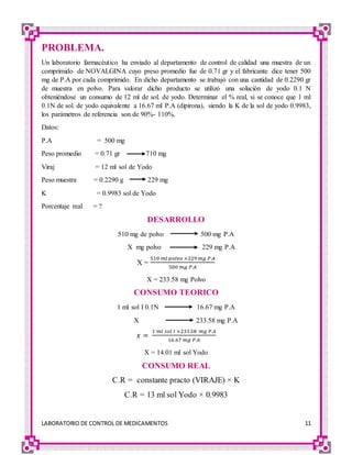 LABORATORIO DE CONTROL DE MEDICAMENTOS 11
PROBLEMA.
Un laboratorio farmacéutico ha enviado al departamento de control de calidad una muestra de un
comprimido de NOVALGINA cuyo preso promedio fue de 0.71 gr y el fabricante dice tener 500
mg de P.A por cada comprimido. En dicho departamento se trabajó con una cantidad de 0.2290 gr
de muestra en polvo. Para valorar dicho producto se utilizó una solución de yodo 0.1 N
obteniéndose un consumo de 12 ml de sol. de yodo. Determinar el % real, si se conoce que 1 ml
0.1N de sol. de yodo equivalente a 16.67 ml P.A (dipirona), siendo la K de la sol de yodo 0.9983,
los parámetros de referencia son de 90%- 110%.
Datos:
P.A = 500 mg
Peso promedio = 0.71 gr 710 mg
Viraj = 12 ml sol de Yodo
Peso muestra = 0.2290 g 229 mg
K = 0.9983 sol de Yodo
Porcentaje real = ?
DESARROLLO
510 mg de polvo 500 mg P.A
X mg polvo 229 mg P.A
X =
510 𝑚𝑙 𝑝𝑜𝑙𝑣𝑜 ×229 𝑚𝑔 𝑃.𝐴
500 𝑚𝑔 𝑃.𝐴
X = 233.58 mg Polvo
CONSUMO TEORICO
1 ml sol I 0.1N 16.67 mg P.A
X 233.58 mg P.A
𝑥 =
1 𝑚𝑙 𝑠𝑜𝑙 𝐼 ×233.58 𝑚𝑔 𝑃.𝐴
16.67 𝑚𝑔 𝑃.𝐴
X = 14.01 ml sol Yodo
CONSUMO REAL
C.R = constante practo (VIRAJE) × K
C.R = 13 ml sol Yodo × 0.9983
 