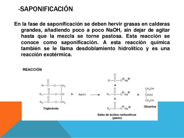 Aceites, Grasas, Jabones y la Saponificación