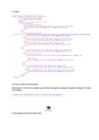 4. Tablas
5. Icono en barra de direcciones.
Descargar un icono en la carpeta que contiene la pagina y agregar el siguiente código en el head
de la página.
6. Descargue archivos de estilo aquí:
Archivos.rar
 