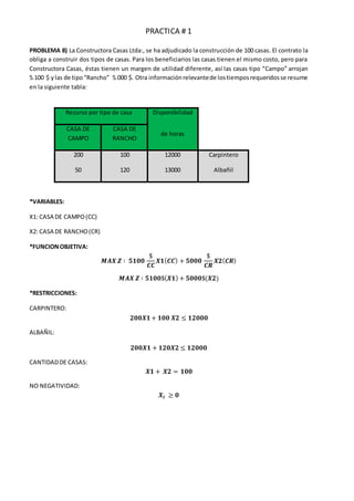 PRACTICA # 1
PROBLEMA 8) La Constructora Casas Ltda:, se ha adjudicado la construcción de 100 casas. El contrato la
obliga a construir dos tipos de casas. Para los beneficiarios las casas tienen el mismo costo, pero para
Constructora Casas, éstas tienen un margen de utilidad diferente, así las casas tipo “Campo” arrojan
5.100 $ ylas de tipo“Rancho” 5.000 $. Otra informaciónrelevantede lostiemposrequeridosse resume
en la siguiente tabla:
Recurso por tipo de casa Disponibilidad
CASA DE
CAMPO
CASA DE
RANCHO
de horas
200 100 12000 Carpintero
50 120 13000 Albañil
*VARIABLES:
X1: CASA DE CAMPO(CC)
X2: CASA DE RANCHO(CR)
*FUNCIONOBJETIVA:
𝑴𝑨𝑿 𝒁 ∶ 𝟓𝟏𝟎𝟎
$
𝑪𝑪
𝑿𝟏( 𝑪𝑪) + 𝟓𝟎𝟎𝟎
$
𝑪𝑹
𝑿𝟐( 𝑪𝑹)
𝑴𝑨𝑿 𝒁 ∶ 𝟓𝟏𝟎𝟎$( 𝑿𝟏) + 𝟓𝟎𝟎𝟎$(𝑿𝟐)
*RESTRICCIONES:
CARPINTERO:
𝟐𝟎𝟎𝑿𝟏+ 𝟏𝟎𝟎 𝑿𝟐 ≤ 𝟏𝟐𝟎𝟎𝟎
ALBAÑIL:
𝟐𝟎𝟎𝑿𝟏 + 𝟏𝟐𝟎𝑿𝟐 ≤ 𝟏𝟐𝟎𝟎𝟎
CANTIDADDE CASAS:
𝑿𝟏 + 𝑿𝟐 = 𝟏𝟎𝟎
NO NEGATIVIDAD:
𝑿𝒊 ≥ 𝟎
 