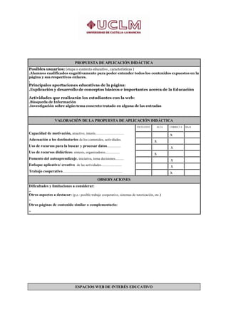 PROPUESTA DE APLICACIÓN DIDÁCTICA
Posibles usuarios: (etapa o contexto educativo , características )
.Alumnos cualificados cognitivamente para poder entender todos los contenidos expuestos en la
página y sus respectivos enlaces.
.
Principales aportaciones educativas de la página:
.Explicación y desarrollo de conceptos básicos e importantes acerca de la Educación

Actividades que realizarán los estudiantes con la web:
.Búsqueda de Información
.Investigación sobre algún tema concreto tratado en alguna de las entradas



                        VALORACIÓN DE LA PROPUESTA DE APLICACIÓN DIDÁCTICA
                                                                                            EXCELENTE        ALTA       CORRECTA   BAJA

Capacidad de motivación, atractivo, interés…………………….                                                    .
                                                                                                                    ..  x          .

Adecuación a los destinatarios de los contenidos, actividades.                              .
                                                                                                        ..  x       .              .

Uso de recursos para la buscar y procesar datos................                             .           .
                                                                                                                    ..   x         .

Uso de recursos didácticos: síntesis, organizadores.................                        .
                                                                                                        ..  x       .              .

Fomento del autoaprendizaje. iniciativa, toma decisiones..........                          .           .
                                                                                                                    .. x           .

Enfoque aplicativo/ creativo de las actividades........................                     .           .
                                                                                                                    . .x
                                                                                                                                   .

Trabajo cooperativo......................................................................   .           .
                                                                                                                    ..x
                                                                                                                                   .


                                                                 OBSERVACIONES
Dificultades y limitaciones a considerar:
..
Otros aspectos a destacar: (p.e.: posible trabajo cooperativo, sistemas de tutorización, etc.)
..
Otras páginas de contenido similar o complementario:
..




                                            ESPACIOS WEB DE INTERÉS EDUCATIVO
 