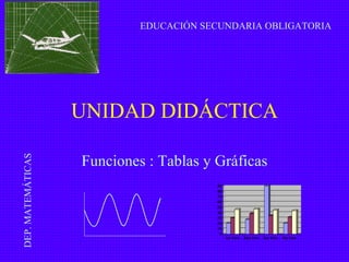 UNIDAD DIDÁCTICA Funciones : Tablas y Gráficas EDUCACIÓN SECUNDARIA OBLIGATORIA DEP. MATEMÁTICAS 