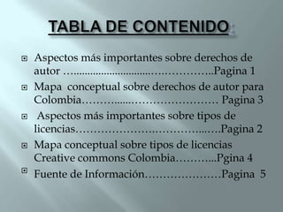    Aspectos más importantes sobre derechos de
    autor …............................….…………..Pagina 1
   Mapa conceptual sobre derechos de autor para
    Colombia………......…………………… Pagina 3
    Aspectos más importantes sobre tipos de
    licencias………………….…………...….Pagina 2
   Mapa conceptual sobre tipos de licencias
    Creative commons Colombia………...Pgina 4

    Fuente de Información…………………Pagina 5
 