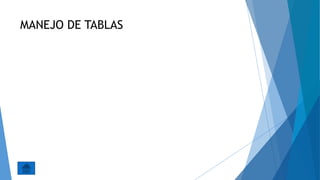 MANEJO DE TABLAS
 