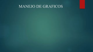 MANEJO DE GRAFICOS
 