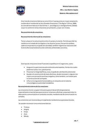 Mishiel ValenciaVela
MS.c. Jose Ramiro Zapata
Materia: MercadotecniaV
pág. 4
“LIBEREMOS BOLIVIA”
Esta listade emocionesbásicasse convirtióenlapropuestaconmayoraceptación,
recibiendoel nombrede LasSeisGrandesEmociones("The BigSix") (Prinz,2004).
Se consideraronbásicasendosformas:1. psicológicay2. biológicamente,debido
a que no contienenotrasemocionesconprelación,yaque son innatas.
Reconocimientode emociones.
Reconocimientointernode las emociones
Tiene subase enla comunicaciónentre el cuerpoylamente.Permite percibirlos
cambiosenel estadode losórganos y lasvísceras (yasea,frecuenciacardíaca,
cadenciarespiratoriaoel grado de saciedad);tambiénregistralasreaccionesdel
SistemaNerviosoAutónomoante estímulosambientalesconcretos.
Este tipode emocionestienenfuncionesespecíficasenel organismo,como:
 Asegurarlasupervivenciaante estímulosamenazantes,frentealoscuales
podemosluchar,huir,paralizarnos.
 Preservarlaintegridadfísica,osea,el gradode satisfacciónybienestar.
 Ayudara la construcciónde lazosafectivos,desde reconocersi alguiennos
inspiraunasensaciónpositivaonegativa,comotambién,serlabase para
la construcciónde laempatía.
 Influirenlaregulaciónhomeostática,enconjuntoconel sistema
inmunológicoylaactividadmetabólica.
Reconocimientoexternode las emociones
Las emocionestienenunagranrelevanciaparael desarrollobiopsicosocial,
especialmentesirvende base paraconstruirrelacionesafectivas;yaque permitenla
adecuaciónycomunicaciónencontextossociales,mediantevíasde comunicaciónno
verbales.
Las emocionessonreconocidasprincipalmente mediantelasexpresionesfaciales.
Se puedenreconocercincoemocionesbásicas:
 Tristeza
 Alegría
 Enojo
 Asco
 Miedo.
 