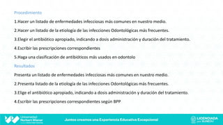 Procedimiento
1.Hacer un listado de enfermedades infecciosas más comunes en nuestro medio.
2.Hacer un listado de la etiología de las infecciones Odontológicas más frecuentes.
3.Elegir el antibiótico apropiado, indicando a dosis administración y duración del tratamiento.
4.Escribir las prescripciones correspondientes
5.Haga una clasificación de antibióticos más usados en odontolo
Resultados
Presenta un listado de enfermedades infecciosas más comunes en nuestro medio.
2.Presenta listado de la etiología de las infecciones Odontológicas más frecuentes.
3.Elige el antibiótico apropiado, indicando a dosis administración y duración del tratamiento.
4.Escribir las prescripciones correspondientes según BPP
 