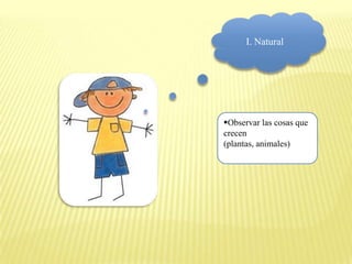 I. Natural




Observar las cosas que
crecen
(plantas, animales)
 