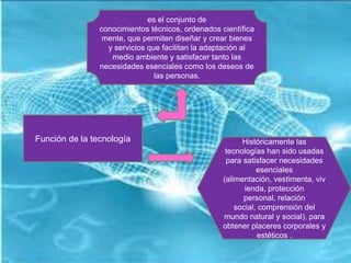 es el conjunto de
                conocimientos técnicos, ordenados científica
                 mente, que permiten diseñar y crear bienes
                  y servicios que facilitan la adaptación al
                   medio ambiente y satisfacer tanto las
                necesidades esenciales como los deseos de
                                las personas.




Función de la tecnología                                 Históricamente las
                                                    tecnologías han sido usadas
                                                    para satisfacer necesidades
                                                              esenciales
                                                   (alimentación, vestimenta, viv
                                                          ienda, protección
                                                         personal, relación
                                                       social, comprensión del
                                                   mundo natural y social), para
                                                   obtener placeres corporales y
                                                              estéticos .
 
