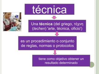 técnica
     Una técnica (del griego, τέχνη
     (techen) 'arte, técnica, oficio')


es un procedimiento o conjunto
de reglas, normas o protocolos


          tiene como objetivo obtener un
              resultado determinado
 