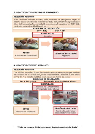 “Todo es veneno, Nada es veneno, Todo depende de la dosis“
3. REACCIÓN CON SULFURO DE HIDRÓGENO:
REACCIÓN POSITIVA
Si la muestra contiene Estaño, debe formarse un precipitado negro al
hacerle pasar una buena corriente de SH2, por formarse un precipitado
SSn. Este precipitado es insoluble en exceso de reactivo, en KOH 6M,
en ácidos minerales diluidos y fríos.
REACCIÓN DE COLORACIÓN:
Sn++ + SH2 SSn + 2H+
RESULTADO:
Negativo
4. REACCIÓN CON ZINC METÁLICO:
REACCIÓN POSITIVA
Con el Zinc metálico. Todos los metales que se encuentran por encima
del estaño en la escala de fuerza electromotriz, reducen a los iones
Sn3+ y Sn 2+ a estaño metálico color blanco en forma de cocos.
REACCIÓN DE COLORACIÓN:
Zn0 + Sn3+ y Sn 2+ Sn0 (estaño metálico) color blanco
RESULTADO:
Positivo No Característico
(Precipitado Color plomo)
ANTES
Reacción de coloración:
DESPÚES ESULTADO:
Negativo
ANTES
Reacción de coloración:
DESPÚES RESULTADO:
Positivo Característico
(Precipitado Color plomo)
 
