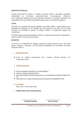 “la calidad esta en ti, no dejes que otros Sufran las consecuencias“ Página 7
GRUPO FUNCIONAL
El grupo funcional es un átomo o conjunto de átomos unidos a una cadena carbonada,
representada en la fórmula general por R para los compuestos alifáticos y
como Ar(radicales alifáticos) para los compuestos aromáticos. Los grupos funcionales son
responsables de la reactividad y propiedades químicas de los compuestos orgánicos
GABA
El GABA es un guardián de nuestro equilibrio muy fiable. Inhibe, o anula señales de las
terminaciones nerviosas. Es un elemento que está presente en un 30% de las células
nerviosas. Si el GABA no actuara en nuestras células, se producirían ataques con
convulsiones
El GABA (ácido gamma-aminobutírico ayuda a la recuperación muscular en deportistas y
mejora el sueño si se junta con la ornitina
BURSITIS
La bursitis es la inflamación de la bursa, estructura en forma de bolsa, que se sitúa entre
huesos, tendones y músculos, con una función facilitadora del movimiento de dichas
estructuras entre sí.
 BIBLIOGRAFÍA
Curso de Análisis Farmacéutico K.A. Connors. Editorial Reverté S.A.
Farmacéutico 2010.
 WEBLIOGRAFÍA
 http://es.wikipedia.org/wiki/Suero_fisiol%C3%B3gico
 http://es.wikipedia.org/wiki/Volemia
 http://parasitipedia.net/index.php?option=com_content&view=article&id=212&Itemid=2
99
 http://www.nlm.nih.gov/medlineplus/spanish/druginfo/meds/a682878-es.html
 AUTORIA
Bioq. Farm. Carlos García MSc.
 FIRMAS DE LOS INTEGRANTES
__________________ __________________
Elizabeth Guzmán Xavier Pineda
 