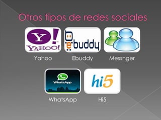 Yahoo     Ebuddy         Messnger




    WhatsApp       Hi5
 