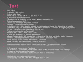    1)Es usted:
    Una mujer Un hombre
   2)¿Qué edad tiene?
    13-17 18-24 25-30 31-40 41-65 Más de 65
   3)¿Cuál es su nivel académico?
    Escuela primaria Colegio Universidad Máster, doctorado, etc.
   5)¿Cuál es su estado civil?
    Casado (a) Soltero (a) En pareja Viudo (a)
   6)Posee… (varias respuestas posibles.)
    Un teléfono móvil Un ordenador portátil Un ordenador de oficina Un dispositivo de bolsillo
    (iPod, MP3, etc.) Un lector de DVD Una antena parabólica Consolas de juegos (Playstation,
    Wii, etc.) Un smartphone (Blackberry, iPhone, etc.)
   7)¿Cuándo se inscribió en Facebook?
    Antes de 2007 2007 2008 2009 2010
   8)¿Con qué frecuencia se conecta a Facebook?
    Más de 5 veces al día 3-5 veces al día 2-3 veces al día Una vez al día Varias veces por
    semana Una vez por semana Varias veces al mes Una vez al mes
   9)Con relación al año pasado, me conecto a Facebook…
    Más a menudo Menos a menudo Igual de a menudo

    10)Si se conecta a menudo o más a menudo que antes, ¿puede explicar la razón?

    11)En general, me conecto a Facebook:
    Por la mañana Al mediodía Por la tarde Por la noche Cuando deseo Todo el tiempo
    12)¿Cuánto tiempo pasa en Facebook?
    5-10 minutos 10-30 minutos 30-60 minutos Más de 60 minutos

    13)¿Cuántos amigos tiene en Facebook?
    Menos de 100 100-200 200-300 300-500 Más de 500
 