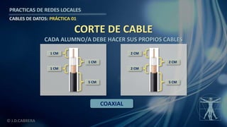 © J.D.CABRERA
PRACTICAS DE REDES LOCALES
CABLES DE DATOS: PRÁCTICA 01
CORTE DE CABLE
CADA ALUMNO/A DEBE HACER SUS PROPIOS CABLES
COAXIAL
1 CM
1 CM
1 CM
5 CM
2 CM
2 CM
2 CM
5 CM