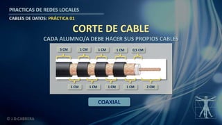 © J.D.CABRERA
PRACTICAS DE REDES LOCALES
CABLES DE DATOS: PRÁCTICA 01
CORTE DE CABLE
CADA ALUMNO/A DEBE HACER SUS PROPIOS CABLES
5 CM 1 CM 1 CM1 CM
1 CM 1 CM 1 CM1 CM 2 CM
0,5 CM
COAXIAL