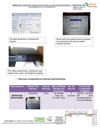 PLANTEL CECyTE
HUICHAPAN
Colegio de Estudios
Científicos y Tecnológicos
Del Estado de Hidalgo
MODULO V-S1: ADMINISTRA UNA RED LAN DE ACUERDO A LOS RECURSOS DISPONIBLES Y
REQUERIMIENTOS DE LA ORGANIZACIÓN
PRÁCTICA No: 16B
FECHA: 13/MAR/16
EV. No: 3.0-3.4
HERNÁNDEZ ESPINOZA URIEL
6° “I”
INSTITUCION CERTIFICADA:
ISO 9001:2008
FACILITADOR: M.C. MARIO CHAVEZ RAMIREZ
E P E DNC E A
 Recursos compartidos en oficinas administrativas.
Departamento Nombre Del
Recurso
Tipo De
Recurso
Marca /Modelo
Del Recurso
Compartido
No. De
Usuario
Función De
Compartirlo
( Utilidad)
SERVICIOS
ESCOLARES
Impresora Físico Hp modelo
Laser Jet
Pro 400 Color
4
usuarios
Imprime archivos
del área
correspondiente
como secretarias
Se debe desactivar el firewall del
equipo
Ahora solo nos queda buscar el equipo
y la impresora a la que se quiere
mandar imprimir.
Por ultimo imprimimos, verificamos que
saliera bien y listo. Se finalizó la práctica.
 