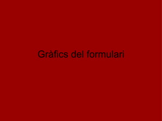 Gràfics del formulari 