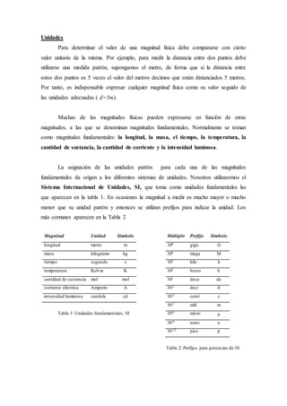 Unidades
Para determinar el valor de una magnitud física debe compararse con cierto
valor unitario de la misma. Por ejemplo, para medir la distancia entre dos puntos debe
utilizarse una medida patrón, supongamos el metro, de forma que si la distancia entre
estos dos puntos es 5 veces el valor del metros decimos que están distanciados 5 metros.
Por tanto, es indispensable expresar cualquier magnitud física como su valor seguido de
las unidades adecuadas ( d=5m).
Muchas de las magnitudes físicas pueden expresarse en función de otras
magnitudes, a las que se denominan magnitudes fundamentales. Normalmente se toman
como magnitudes fundamentales: la longitud, la masa, el tiempo, la temperatura, la
cantidad de sustancia, la cantidad de corriente y la intensidad luminosa.
La asignación de las unidades patrón para cada una de las magnitudes
fundamentales da origen a los diferentes sistemas de unidades. Nosotros utilizaremos el
Sistema Internacional de Unidades, SI, que toma como unidades fundamentales las
que aparecen en la tabla 1. En ocasiones la magnitud a medir es mucho mayor o mucho
menor que su unidad patrón y entonces se utilizan prefijos para indicar la unidad. Los
más comunes aparecen en la Tabla 2
Magnitud Unidad Símbolo
longitud metro m
masa kilogramo kg
tiempo segundo s
temperatura Kelvin K
cantidad de sustancia mol mol
corriente eléctrica Amperio A
intensidad luminosa candela cd
Tabla 1: Unidades fundamentales, SI
Múltiplo Prefijo Símbolo
109 giga G
106 mega M
103 kilo k
102 hecto h
101 deca da
10-1 deci d
10-2 centi c
10-3 mili m
10-6 micro 
10-9 nano n
10-12 pico p
Tabla 2: Prefijos para potencias de 10
 