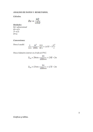 ANALISIS DE DATOS Y RESULTADOS.

Cálculos.



Unidades:
Re= adimensional
Q= m3/s
v= m2/s
D=m


Conversiones:

Para el caudal:



Para el diámetro interior en el tubo de PVC:




                                               5

Graficas y tablas.
 
