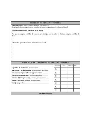 PROPUESTA DE APLICACIÓN DIDÁCTICA
Posibles usuarios: (etapa o contexto educativo , características )
.Dirigida a los docentes, que trataran con niños del primery segundo ciclo de educación infantil
.
Principales aportaciones educativas de la página:
.
.Nos aporta una gran cantidad de recursos para trabajar con los niños en el aula y una gran cantidad de
ideas
.
.
.
Actividades que realizarán los estudiantes con la web:
.
.
.
.
.
.
.
.
.
.
.
VALORACIÓN DE LA PROPUESTA DE APLICACIÓN DIDÁCTICA
Capacidad de motivación, atractivo, interés…………………….
Adecuación a los destinatarios de los contenidos, actividades.
Uso de recursos para la buscar y procesar datos................
Uso de recursos didácticos: síntesis, organizadores.................
Fomento del autoaprendizaje. iniciativa, toma decisiones..........
Enfoque aplicativo/ creativo de las actividades........................
Trabajo cooperativo......................................................................
EXCELENTE ALTA CORRECTA BAJA
.x
. . .
.x
. . .
.x
. . .
.x
. . .
.x
. . .
.x
. . .
.x
. . .
OBSERVACIONES
 