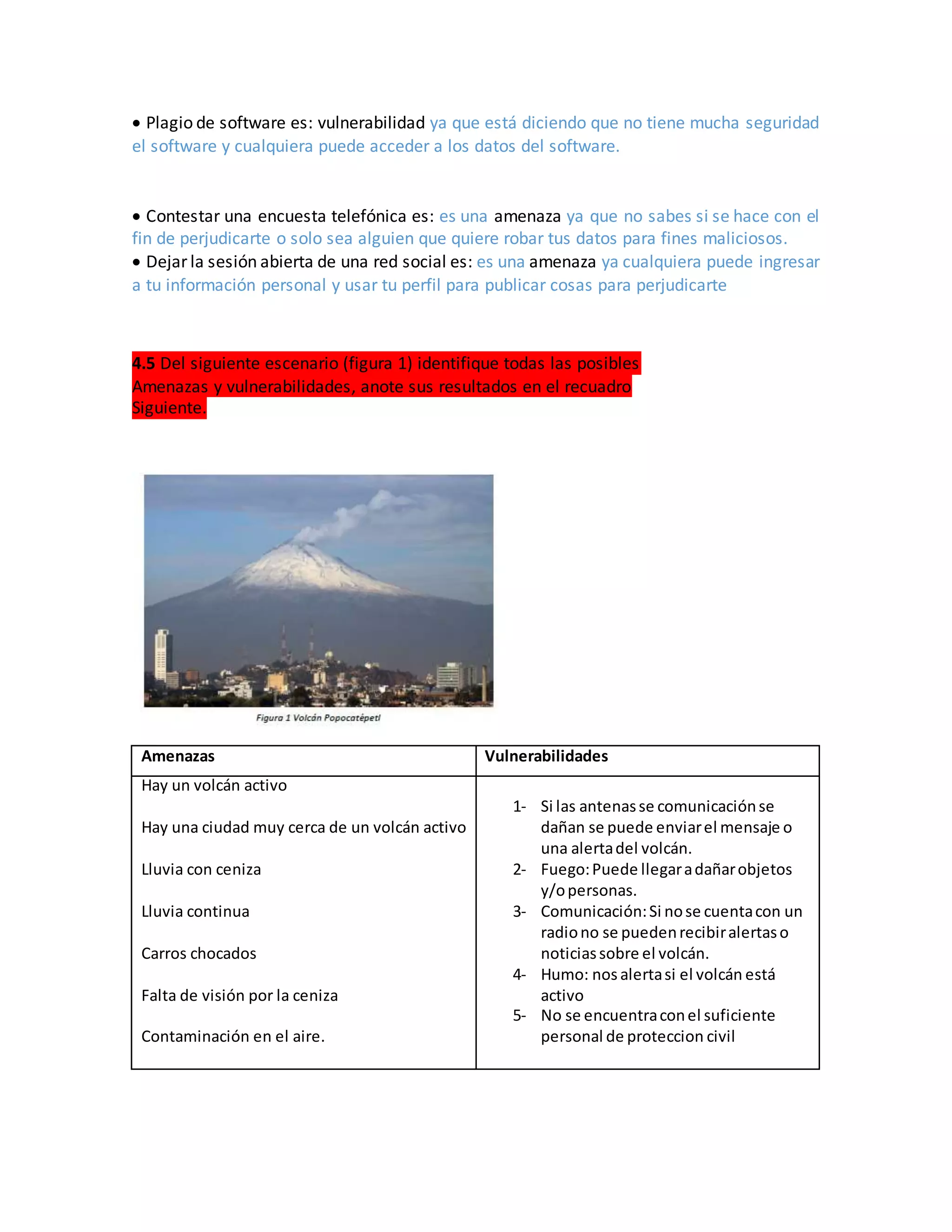 Plagio de software es: vulnerabilidad ya que está diciendo que no tiene mucha seguridad
el software y cualquiera puede acceder a los datos del software.

Contestar una encuesta telefónica es: es una amenaza ya que no sabes si se hace con el
fin de perjudicarte o solo sea alguien que quiere robar tus datos para fines maliciosos.
Dejar la sesión abierta de una red social es: es una amenaza ya cualquiera puede ingresar
a tu información personal y usar tu perfil para publicar cosas para perjudicarte
4.5 Del siguiente escenario (figura 1) identifique todas las posibles
Amenazas y vulnerabilidades, anote sus resultados en el recuadro
Siguiente.
Amenazas Vulnerabilidades
Hay un volcán activo
Hay una ciudad muy cerca de un volcán activo
Lluvia con ceniza
Lluvia continua
Carros chocados
Falta de visión por la ceniza
Contaminación en el aire.
1- Si las antenasse comunicaciónse
dañan se puede enviarel mensaje o
una alertadel volcán.
2- Fuego:Puede llegaradañarobjetos
y/opersonas.
3- Comunicación:Si nose cuentacon un
radiono se puedenrecibiralertaso
noticiassobre el volcán.
4- Humo: nos alertasi el volcán está
activo
5- No se encuentraconel suficiente
personal de proteccion civil
 