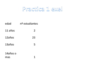Practica 1 exel 