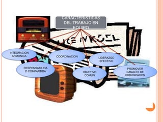 CARACTERISTICAS
                             DEL TRABAJO EN
                                 EQUIPO




INTEGRACION
  ARMONICA               COORDINACION              LIDERAZGO
                                                    EFECTIVO

        RESPONSABILIDA                                         PROMOVER
         D COMPARTIDA                   OBJETIVO               CANALES DE
                                         COMUN                 COMUNICACION
 