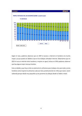 4
Según el sexo, podemos observar que en 1997 el acceso a internet en hombres era mucho
mayor, ya que puede ser debido a que en los trabajos utilizaban internet. Observamos que en
2015 el uso en internet entre hombres y mujeres es igual, incluso en 2016 podemos observar
que hay alguna mujer más que hombre.
Esto es debido a que hoy en día no solamente lo utilizamos para trabajos sino para todo y tanto
hombres como mujeres lo utilizamos cada vez más y prácticamente los niños que nacen, nacen
sabiendo porque desde muy pequeños ya les ponemos los dibujos desde la Tablet o móvil.
 