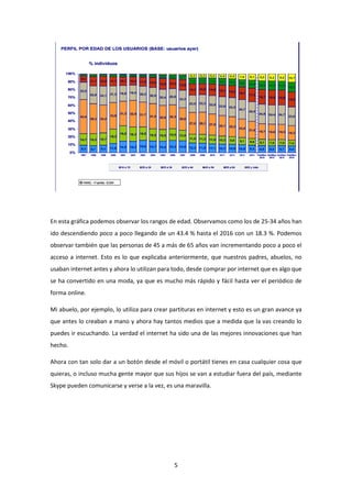 5
En esta gráfica podemos observar los rangos de edad. Observamos como los de 25-34 años han
ido descendiendo poco a poco llegando de un 43.4 % hasta el 2016 con un 18.3 %. Podemos
observar también que las personas de 45 a más de 65 años van incrementando poco a poco el
acceso a internet. Esto es lo que explicaba anteriormente, que nuestros padres, abuelos, no
usaban internet antes y ahora lo utilizan para todo, desde comprar por internet que es algo que
se ha convertido en una moda, ya que es mucho más rápido y fácil hasta ver el periódico de
forma online.
Mi abuelo, por ejemplo, lo utiliza para crear partituras en internet y esto es un gran avance ya
que antes lo creaban a mano y ahora hay tantos medios que a medida que la vas creando lo
puedes ir escuchando. La verdad el internet ha sido una de las mejores innovaciones que han
hecho.
Ahora con tan solo dar a un botón desde el móvil o portátil tienes en casa cualquier cosa que
quieras, o incluso mucha gente mayor que sus hijos se van a estudiar fuera del país, mediante
Skype pueden comunicarse y verse a la vez, es una maravilla.
 