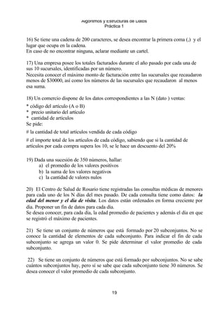 Algoritmos y Estructuras de Datos 
Práctica 1 
16) Se tiene una cadena de 200 caracteres, se desea encontrar la primera coma (,) y el 
lugar que ocupa en la cadena. 
En caso de no encontrar ninguna, aclarar mediante un cartel. 
17) Una empresa posee los totales facturados durante el año pasado por cada una de 
sus 10 sucursales, identificadas por un número. 
Necesita conocer el máximo monto de facturación entre las sucursales que recaudaron 
menos de $30000, así como los números de las sucursales que recaudaron al menos 
esa suma. 
18) Un comercio dispone de los datos correspondientes a las N (dato ) ventas: 
* código del artículo (A o B) 
* precio unitario del artículo 
* cantidad de artículos 
Se pide: 
# la cantidad de total artículos vendida de cada código 
# el importe total de los artículos de cada código, sabiendo que si la cantidad de 
artículos por cada compra supera los 10, se le hace un descuento del 20% 
19) Dada una sucesión de 350 números, hallar: 
a) el promedio de los valores positivos 
b) la suma de los valores negativos 
c) la cantidad de valores nulos 
20) El Centro de Salud de Rosario tiene registradas las consultas médicas de menores 
para cada uno de los N días del mes pasado. De cada consulta tiene como datos: la 
edad del menor y el día de visita. Los datos están ordenados en forma creciente por 
día. Proponer un fin de datos para cada día. 
Se desea conocer, para cada día, la edad promedio de pacientes y además el día en que 
se registró el máximo de pacientes. 
21) Se tiene un conjunto de números que está formado por 20 subconjuntos. No se 
conoce la cantidad de elementos de cada subconjunto. Para indicar el fin de cada 
subconjunto se agrega un valor 0. Se pide determinar el valor promedio de cada 
subconjunto. 
22) Se tiene un conjunto de números que está formado por subconjuntos. No se sabe 
cuántos subconjuntos hay, pero sí se sabe que cada subconjunto tiene 30 números. Se 
desea conocer el valor promedio de cada subconjunto. 
19 
 