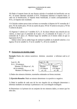 Algoritmos y Estructuras de Datos 
Práctica 1 
10) Dado el importe bruto de una factura calcular el resultado de bonificarlo con un 
4%. Al monto obtenido calcularle el IVA. Finalmente informar el importe bruto, el 
valor de la bonificación, el importe bruto bonificado, el monto correspondiente al 
IVA y el importe neto resultante. 
11) Calcular cuántos pesos tiene un banco en monedas si dispone de N1 monedas de 1 
peso, N2 de medio peso, N3 de un cuarto de peso, N4 de 10 centavos de peso y N5 de 
5 centavos de peso. 
12) Ingresar 3 valores en 3 variables X,Y y Z. Se desea obtener una rotación de sus 
valores, es decir que el contenido de Z pase a X, el contenido de X pase a Y, y el 
contenido de Y pase a Z. Mostrar luego las variables en el mismo orden en que se 
ingresaron (X,Y,Z). 
Indicar cómo será la salida luego de realizar lo pedido en el párrafo anterior, si se 
ingresa 10 en la variable X, 15 en la variable Y y 20 en la variable Z. 
II - Estructuras de decisión simple 
Ejemplo: Dados dos valores numéricos distintos encontrar e informar cuál es el 
mayor. 
Leer (A , B) Leer ( A , B) 
Si A > B entonces V A > B F 
3 
Mostrar (‘El Mayor es’, A) 
de lo contrario 
Mostrar (‘El Mayor es’, B) 
Mostrar 
(‘El Mayor 
es’, A) 
Mostrar 
(‘El Mayor 
es’, B) 
1) Dados dos números distintos, mostrarlos ordenados en forma creciente. 
2) Ejercicio Resuelto: Dado un número determinar si es positivo o negativo. 
3) Dada la medida de cada uno de los tres ángulos de un triángulo determinar e 
informar mediante un mensaje si pertenecen o no a un triángulo rectángulo. 
4) Determinar si el primero de un conjunto de tres números dados, es menor que los 
otros dos. 
 