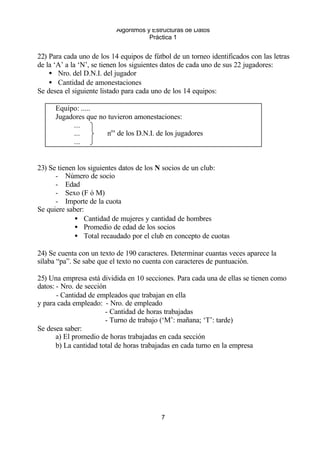 Algoritmos y Estructuras de Datos 
Práctica 1 
22) Para cada uno de los 14 equipos de fútbol de un torneo identificados con las letras 
de la ‘A’ a la ‘N’, se tienen los siguientes datos de cada uno de sus 22 jugadores: 
7 
· Nro. del D.N.I. del jugador 
· Cantidad de amonestaciones 
Se desea el siguiente listado para cada uno de los 14 equipos: 
Equipo: ..... 
Jugadores que no tuvieron amonestaciones: 
... 
... nos de los D.N.I. de los jugadores 
... 
23) Se tienen los siguientes datos de los N socios de un club: 
- Número de socio 
- Edad 
- Sexo (F ó M) 
- Importe de la cuota 
Se quiere saber: 
· Cantidad de mujeres y cantidad de hombres 
· Promedio de edad de los socios 
· Total recaudado por el club en concepto de cuotas 
24) Se cuenta con un texto de 190 caracteres. Determinar cuantas veces aparece la 
sílaba “pa”. Se sabe que el texto no cuenta con caracteres de puntuación. 
25) Una empresa está dividida en 10 secciones. Para cada una de ellas se tienen como 
datos: - Nro. de sección 
- Cantidad de empleados que trabajan en ella 
y para cada empleado: - Nro. de empleado 
- Cantidad de horas trabajadas 
- Turno de trabajo (‘M’: mañana; ‘T’: tarde) 
Se desea saber: 
a) El promedio de horas trabajadas en cada sección 
b) La cantidad total de horas trabajadas en cada turno en la empresa 
 