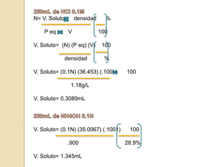 N= V. Soluto densidad % 
P eq V 100 
V. Soluto= (N) (P eq) (V) 100 
densidad % 
V. Soluto= (0.1N) (36.453) (.100L) 100 
1.18g/L 
V. Soluto= 0.3089mL 
V. Soluto= (0.1N) (35.0067) (.1001) 100 
.900 28.9% 
V. Soluto= 1.345mL 
 