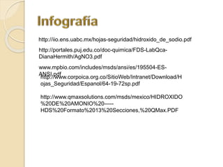 http://iio.ens.uabc.mx/hojas-seguridad/hidroxido_de_sodio.pdf 
http://portales.puj.edu.co/doc-quimica/FDS-LabQca- 
DianaHermith/AgNO3.pdf 
www.mpbio.com/includes/msds/ansi/es/195504-ES-ANSI. 
pdf 
http://www.corpoica.org.co/SitioWeb/Intranet/Download/H 
ojas_Seguridad/Espanol/64-19-72sp.pdf 
http://www.qmaxsolutions.com/msds/mexico/HIDROXIDO 
%20DE%20AMONIO%20----- 
HDS%20Formato%2013%20Secciones,%20QMax.PDF 
